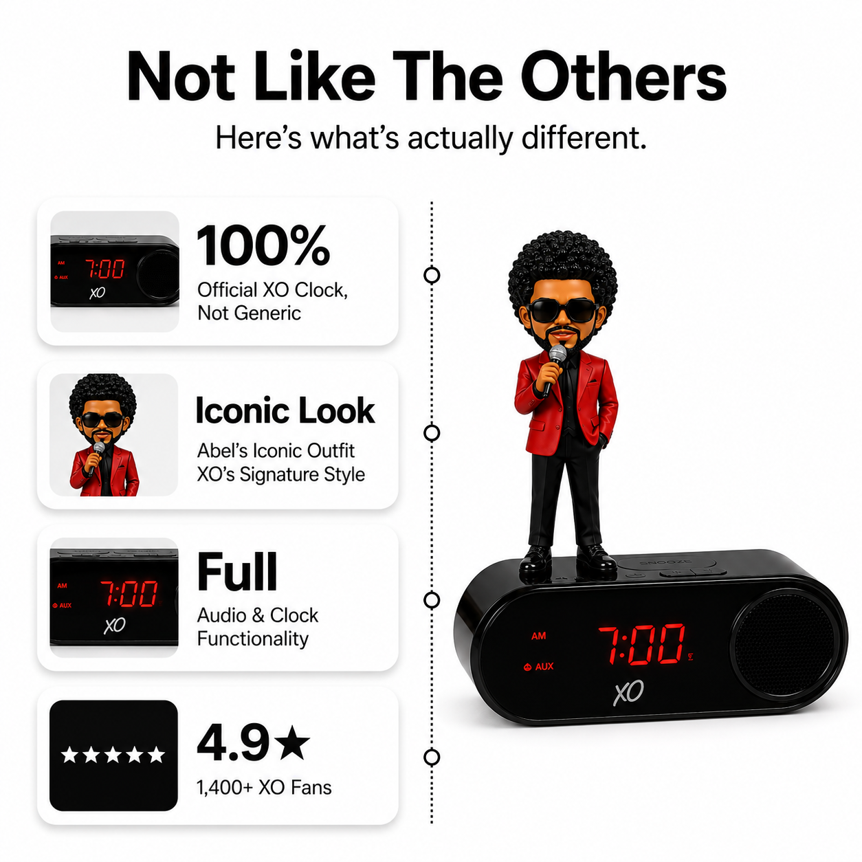 The XO Clock ⏰🎶
